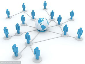 網站技術推廣 提升在線可見性的關鍵策略