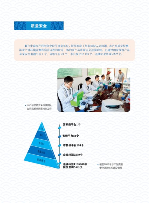 三十載耕耘譜華章——水產(chǎn)技術(shù)推廣第五期 疫病防控與質(zhì)量安全的技術(shù)之光