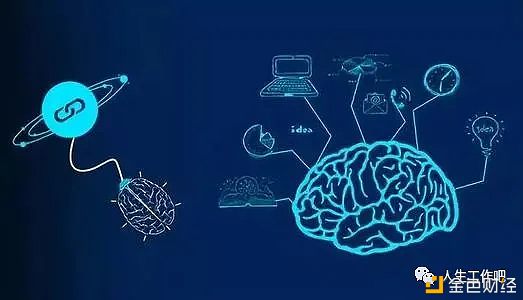 2020年5月2日區(qū)塊鏈科技重要?jiǎng)討B(tài)見(jiàn)聞一覽