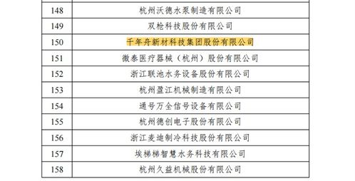 千年舟地板 專(zhuān)利技術(shù)鑄就品質(zhì)，創(chuàng)新服務(wù)贏得信賴(lài)